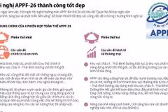 [Infographic] Những kết quả đạt được tại hội nghị APPF-26