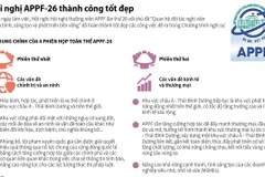 [Infographic] Những kết quả đạt được tại hội nghị APPF-26