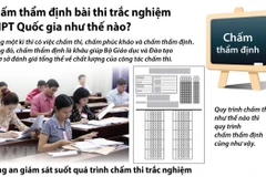 Chấm thẩm định bài thi trắc nghiệm THPT Quốc gia như thế nào?