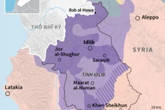 [Infographics] Tình hình Idlib trước cuộc chiến lớn sắp xảy ra