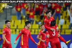 Đội tuyển Việt Nam đối đầu Trung Quốc vào lúc 22 giờ ngày 7/10 tại sân vận động Sharjah ở UAE. (Ảnh: AFC) 