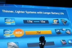 Mức độ tiêu thụ điện năng của dòng chip Haswell theo công bố của Intel. 