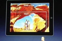 iPad với màn hình siêu nét 3,1 triệu điểm ảnh. (Nguồn: Internet)