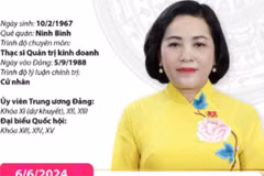 Phó Chủ tịch Quốc hội nước Cộng hòa Xã hội Chủ nghĩa Việt Nam Nguyễn Thị Thanh