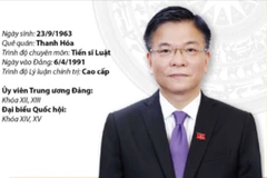 Phó Thủ tướng Chính phủ nước CHXHCN Việt Nam Lê Thành Long