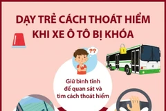 Dạy trẻ cách thoát hiểm khi xe ôtô bị khóa