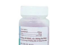 Một loại thuốc giảm đau, hạ sốt bị cảnh báo làm giả. (Nguồn: nld.com.vn)