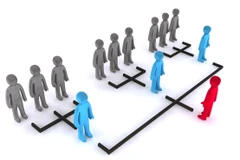 Ảnh minh họa. (Nguồn: blakeconsultants)