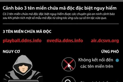 Cảnh báo 3 tên miền chứa mã độc đặc biệt nguy hiểm.