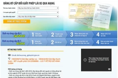 Tỷ lệ người dân đăng ký sử dụng Dịch vụ Công mức độ 4 đổi bằng lái xe trực tuyến ngày càng gia tăng. (Nguồn: Vietnam+)