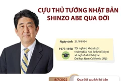 [Infographics] Cựu Thủ tướng Nhật Bản Abe Shinzo qua đời