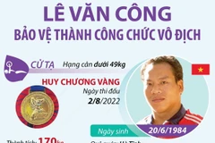 Đô cử Lê Văn Công bảo vệ thành công chức vô địch tại ASEAN Para Games 