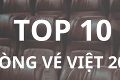 Top 10 phim doanh thu cao nhất phòng vé Việt năm 2023