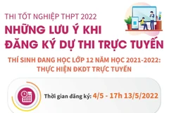 Những lưu ý khi đăng ký dự thi trực tuyến tốt nghiệp THPT 2022