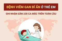 Bệnh viêm gan bí ẩn ở trẻ em đang lan nhanh trên toàn cầu