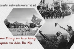 Khúc tráng ca hào hùng của quân và dân Thủ đô