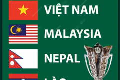 Kết quả bốc thăm vòng loại thứ 3 Asian Cup 2027 của đội tuyển Việt Nam.