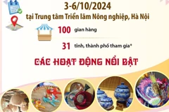 Hội chợ Làng nghề lần thứ 20 năm 2024: Nơi hội tụ tinh hoa làng nghề Việt