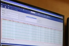 Giao dịch trái phiếu qua bảng điện tử. (Nguồn: HNX)