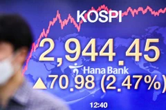 Bảng điện tử thông báo chỉ số chứng khoán tại Ngân hàng Hana ở Seoul (Hàn Quốc), ngày 4/1/2021. (Ảnh: Yonhap/TTXVN)