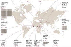 Nhấp chuột để xem kích thước chuẩn.