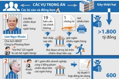 (Nhấp chuột vào ảnh để xem kích thước chuẩn)