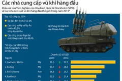 (Nhấp chuột vào ảnh để xem kích thước chuẩn)