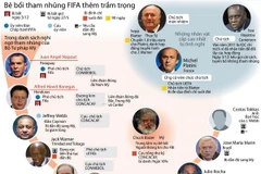 (Nhấp chuột vào ảnh để xem kích thước chuẩn)