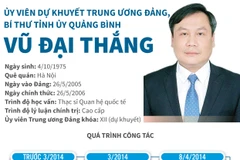 Một số thông tin về tân Bí thư Tỉnh ủy Quảng Bình.