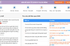 Cổng dịch vụ dữ liệu của thành phố Đà Nẵng.