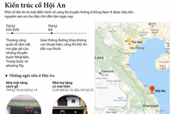 Kiến trúc cổ Hội An - vẻ đẹp lắng đọng thời gian.