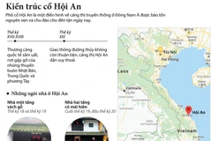 Kiến trúc cổ Hội An - vẻ đẹp lắng đọng thời gian.