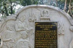 Những "địa chỉ đỏ" về lịch sử hào hùng của Thông tấn xã Việt Nam 