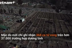 Ảnh chụp màn hình