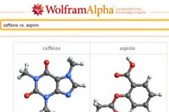 Giao diện công cụ tìm kiếm Wolfram Alpha. (Ảnh: Internet)
