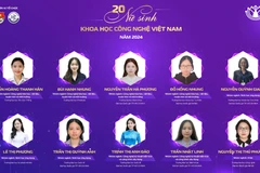 Các nữ sinh đoạt giải năm nay. (Ảnh: BTC)