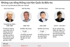 Những cựu tổng thống của Hàn Quốc bị điều tra bê bối 