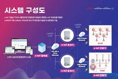 (Hình ảnh do doanh nghiệp cung cấp)