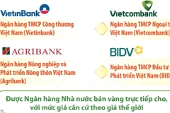 Từ ngày 3/6, bốn ngân hàng sẽ bán vàng trực tiếp đến người dân.