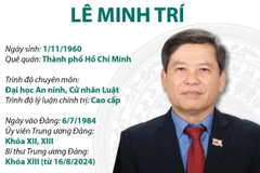 Bí thư Trung ương Đảng, Viện trưởng Viện Kiểm sát Nhân dân Tối cao Lê Minh Trí.