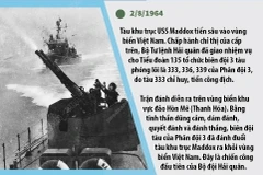 60 năm Chiến thắng trận đầu: Khẳng định ý chí dám đánh, quyết đánh và biết đánh.