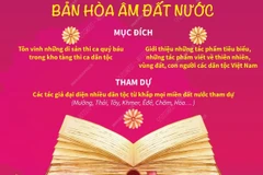 Ngày Thơ Việt Nam 2024: Tôn vinh di sản thi ca và khối đại đoàn kết dân tộc.