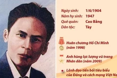 Ông Hoàng Đình Giong: Lãnh đạo tiền bối tiêu biểu của Đảng và cách mạng Việt Nam.