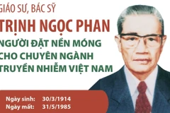 Giáo sư Trịnh Ngọc Phan - người đặt nền móng cho chuyên ngành truyền nhiễm.