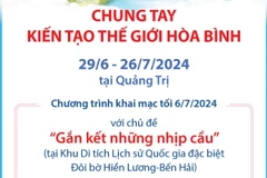 Lễ hội Vì Hòa bình năm 2024: Chung tay kiến tạo thế giới hòa bình.