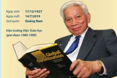 Giáo sư Hoàng Tụy: Một tài năng lớn của ngành Toán học Việt Nam.