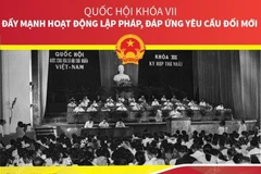 Quốc hội khóa VII: Đẩy mạnh hoạt động lập pháp đáp ứng yêu cầu đổi mới