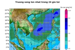 Dự báo sóng biển 10 ngày tới (từ ngày 1/08 đến ngày 10/8/2021). (Nguồn: nchmf.gov.vn)