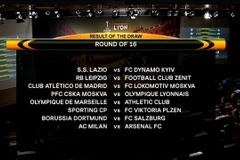 Bốc thăm vòng 1/8 Europa League: Arsenal đụng độ AC Milan