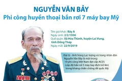Vĩnh biệt phi công huyền thoại từng bắn rơi 7 máy bay Mỹ